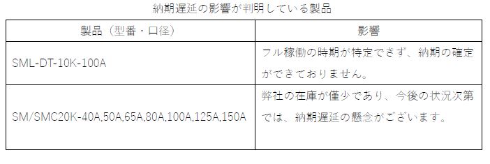 スモレン ニュース 株式会社イシザキ